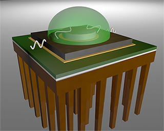 Thermally conductive adhesive systems are used for heat sink attachment and offer outstanding heat dissipation for high/medium/low power LED’s. LED Application for Heat Sinks